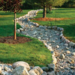 Dry Creek Bed Water Feature